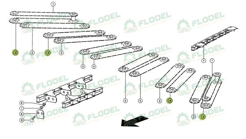 Lant header porumb combina tocat siloz CLAAS JAGUAR 912991