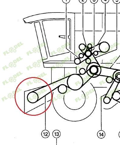Fulie gura alimentare combina CLAAS 667545