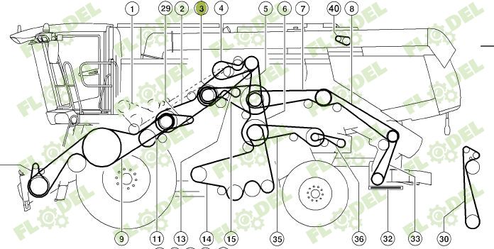 Curea 7HB combina CLAAS LEXION 644884 GATES