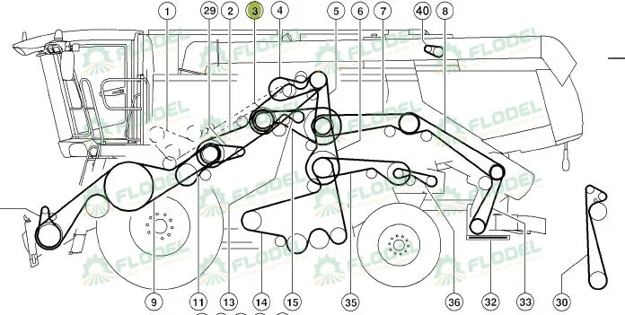 Curea 7HB combina CLAAS LEXION 644884 GATES