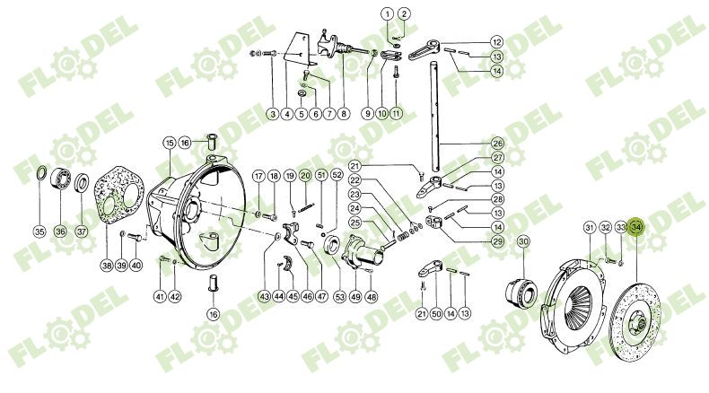 Disc ambreiaj combina CLAAS 609425 SACHS