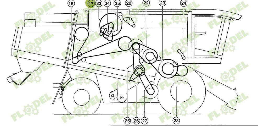 Curea combina CLAAS LEXION 667974 GATES