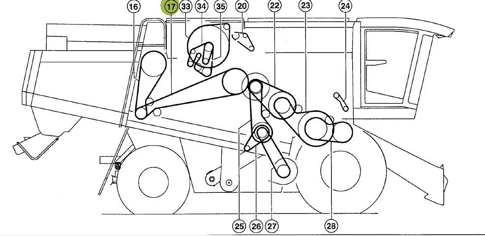 Curea combina CLAAS LEXION 667974 GATES