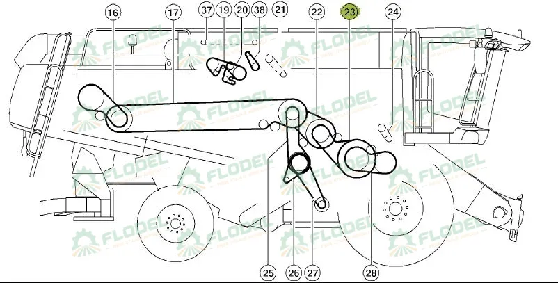Curea 3HB combina CLAAS 644965 OPTIBELT