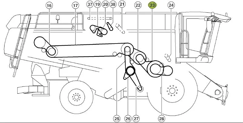 Curea 3HB combina CLAAS 644965 OPTIBELT