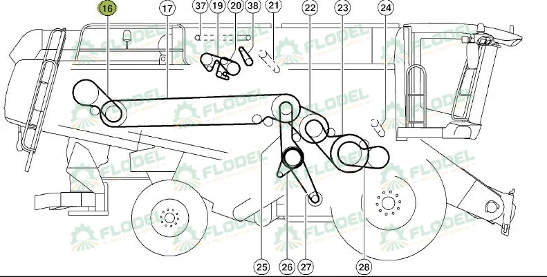 Curea 3HB combina CLAAS LEXION 628792 GATES