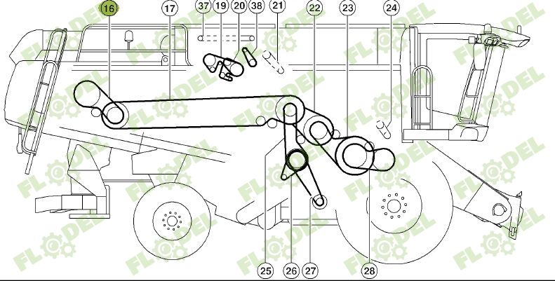 Curea 3HB combina CLAAS LEXION 749895 GATES