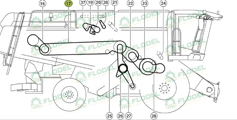 Curea 3HB actionare rotor combina CLAAS LEXION 644961 GATES