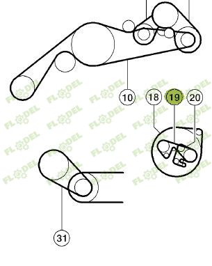 Curea 8PK combina CAAS LEXION 628964 GATES