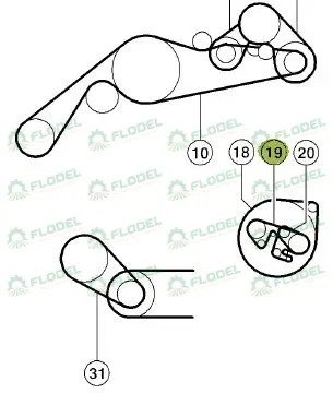 Curea 8PK combina CAAS LEXION 628964 GATES