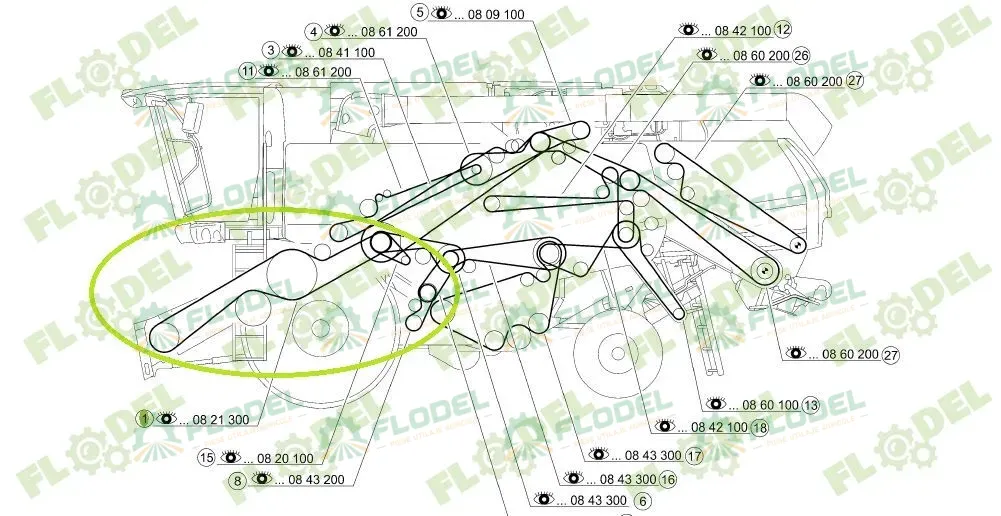 Curea combina CLAAS 554017 GATES