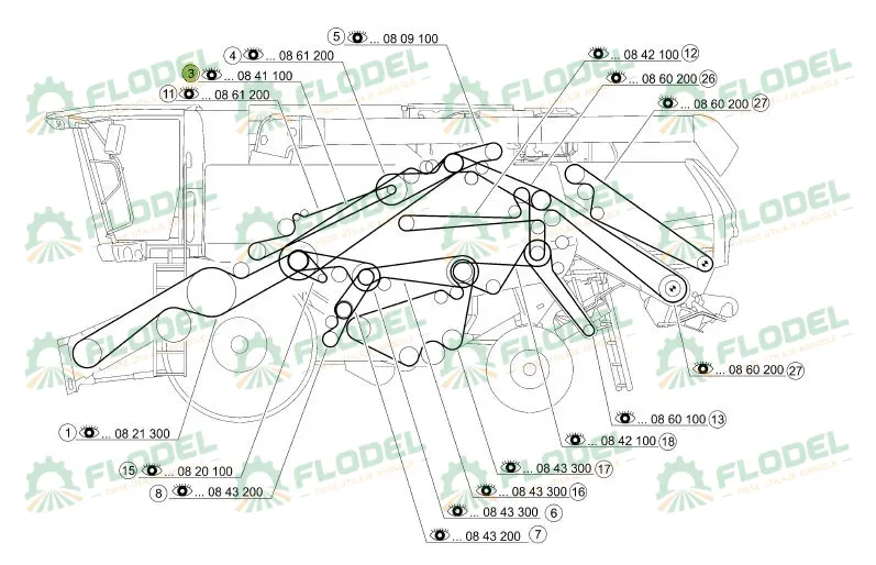 Curea 3HB combina CLAAS TUCANO 554032 GATES