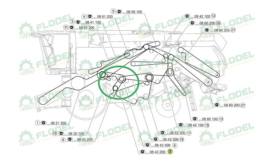 Curea variator vant combina CLAAS TUCANO 644362 GATES