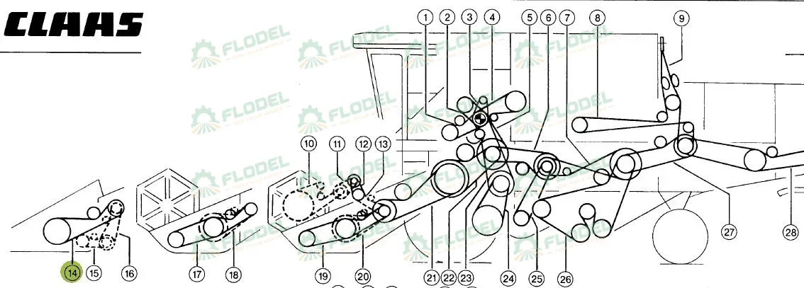 Curea 3HB combina CLAAS 692149 GATES