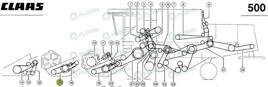 Curea actionare cutit heder paioase combina CLAAS 671013 GATES