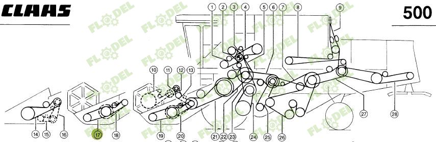 Curea actionare cutit heder paioase combina CLAAS 671013 GATES