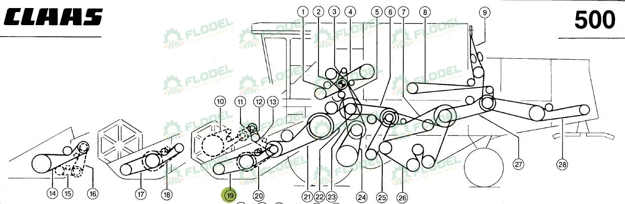 Curea cutit header paioase combina CLAAS 713506 GATES