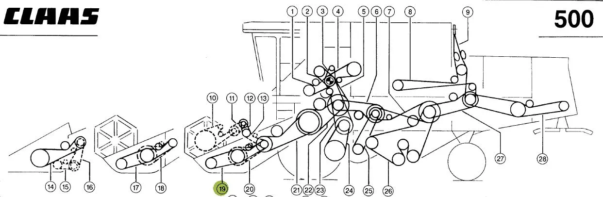 Curea cutit header paioase combina CLAAS 713506 GATES