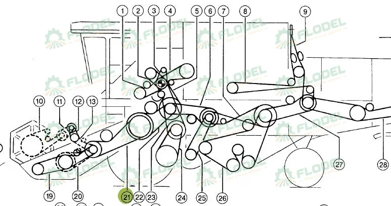 Curea gura alimentare combina CLAAS 629836 GATES
