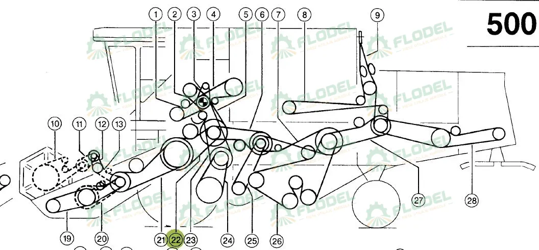 Curea Gates 673638 3160x32mm
