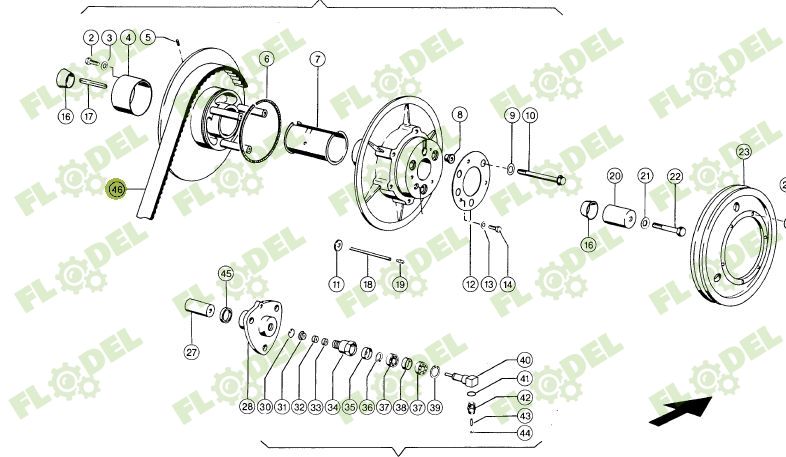 Curea danturata combina CLAAS 609823 GATES