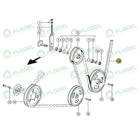 Curea combina CLAAS 603017 GATES