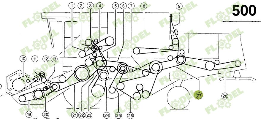 Curea combina CLAAS 506671 GATES