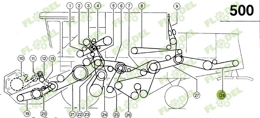 Curea 623427 Gates