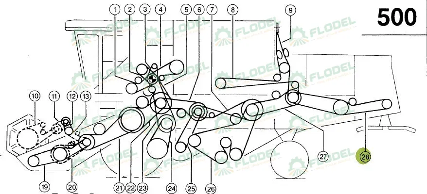 Curea 623427 Gates