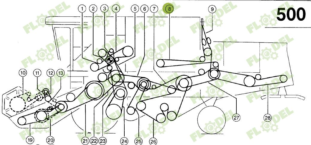 Curea 629732 Gates