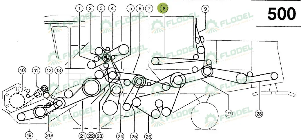 Curea 629732 Gates