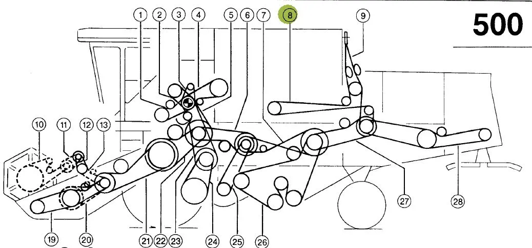 Curea 629732 Gates