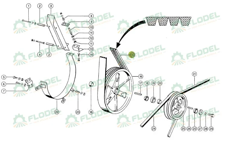 Curea 4HB combina CLAAS 629000 GATES