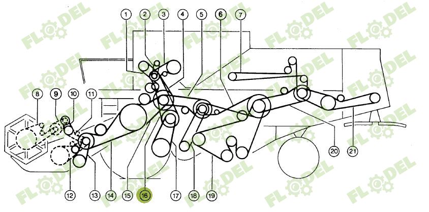 Curea 2HB 603427 GATES