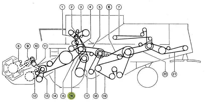 Curea 2HB 603427 GATES