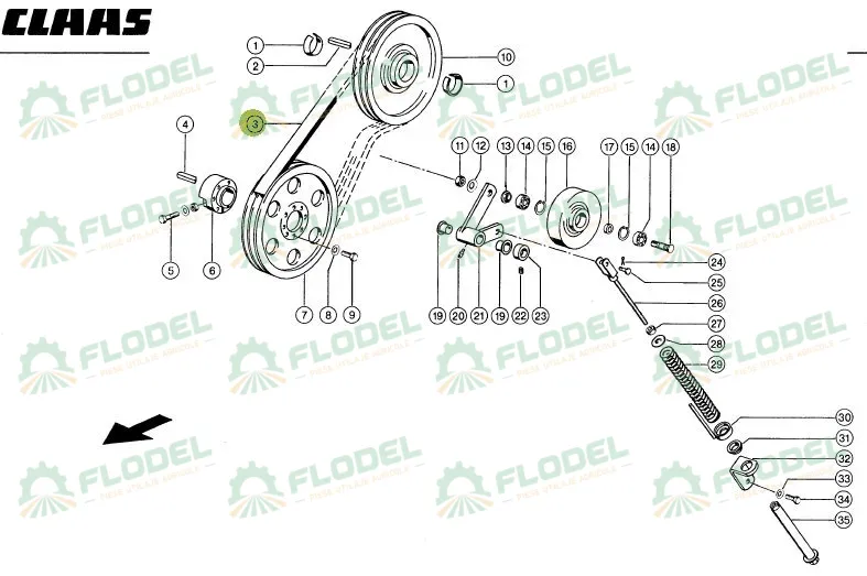 Curea combina CLAAS 2HB Optibelt 667249