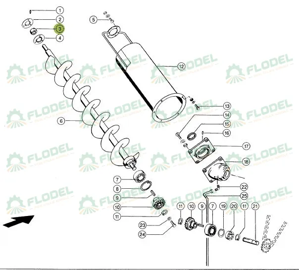 Bucsa ghidaj combina CLAAS 678949