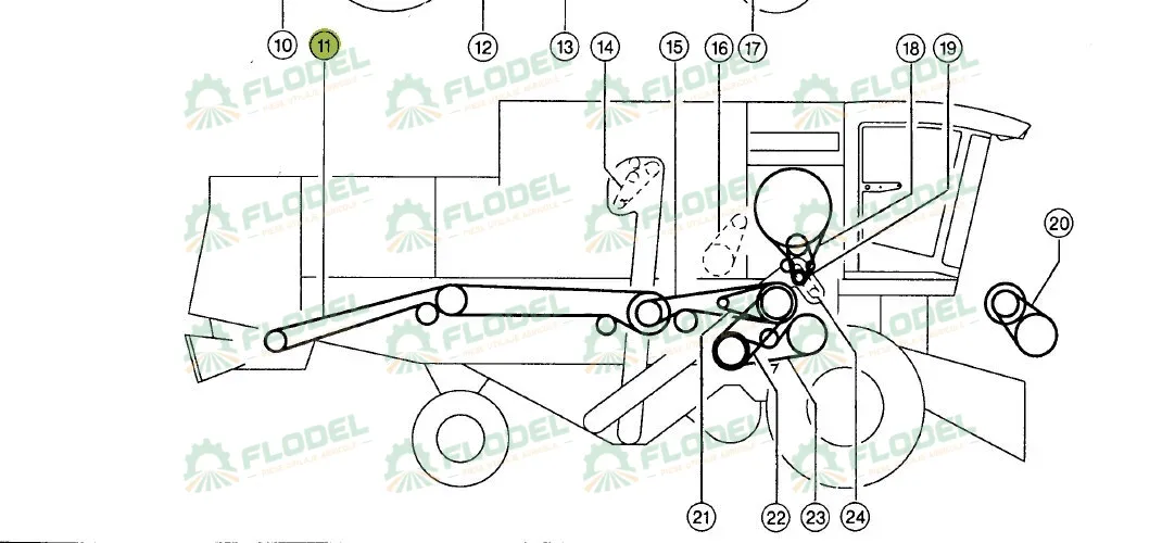 Curea tocator CLAAS 061361 GATES
