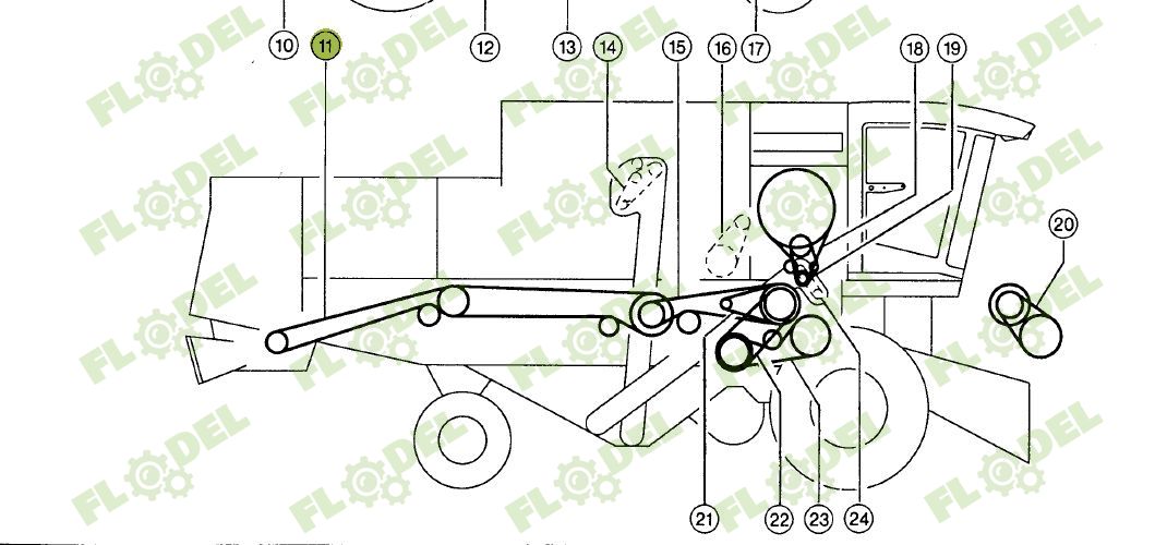 Curea tocator CLAAS 061361 GATES