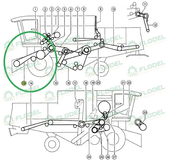 Set curea combina CLAAS 661301 GATES