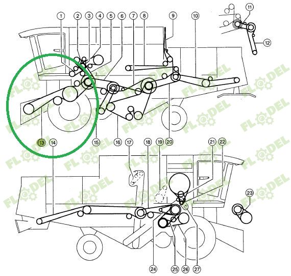 Set curea combina CLAAS 661301 GATES