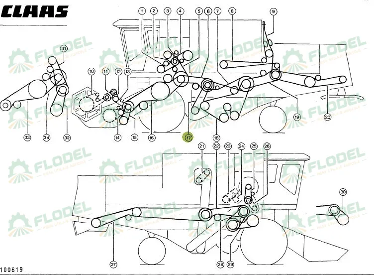 Curea combin CLAAS 603380 GATES