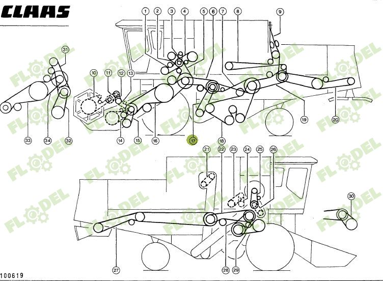 Curea combin CLAAS 603380 GATES