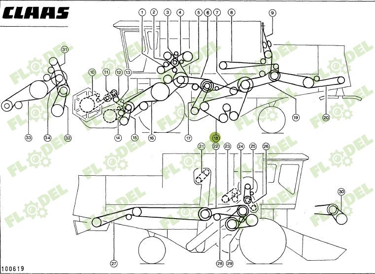 Curea 2HB combina CLAAS 609762 GATES
