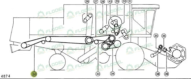 Curea tocator CLAAS  644539 GATES