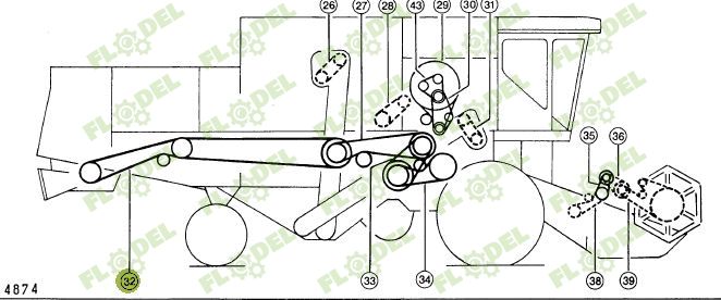 Curea tocator CLAAS  644539 GATES