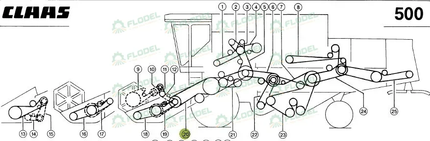 Curea combina CLAAS 644369 GATES 6692x22mm
