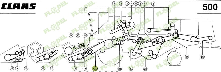 Curea combina CLAAS 644369 GATES 6692x22mm