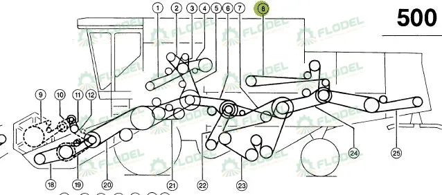 Curea combina CLAAS 644447 GATES