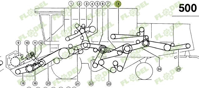 Curea combina CLAAS 644447 GATES